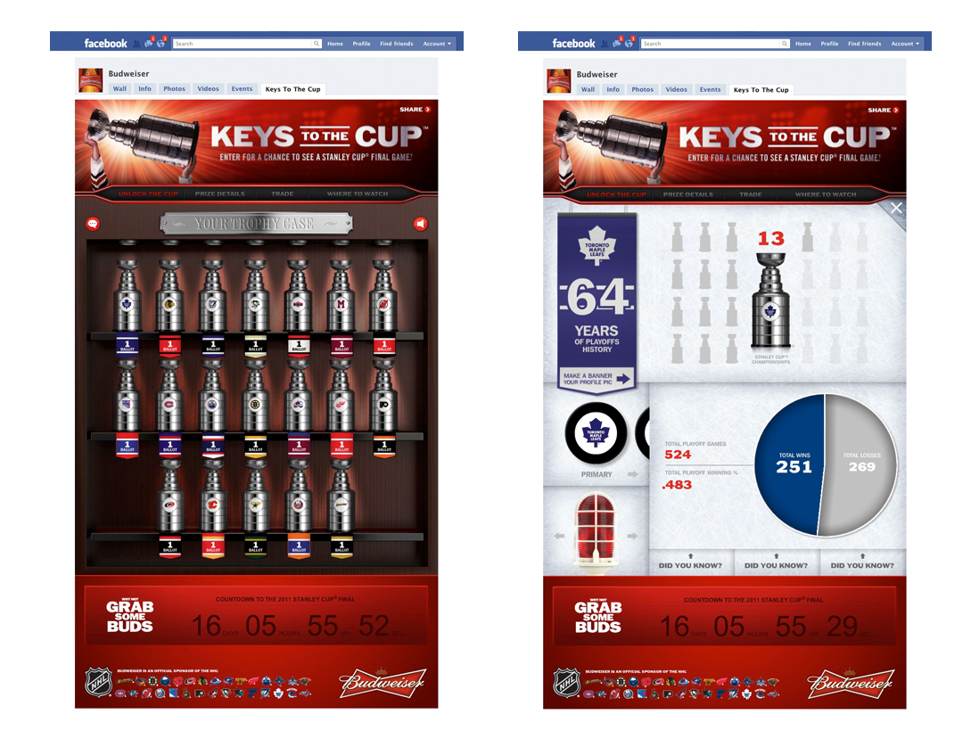 bud keys to the cup 1