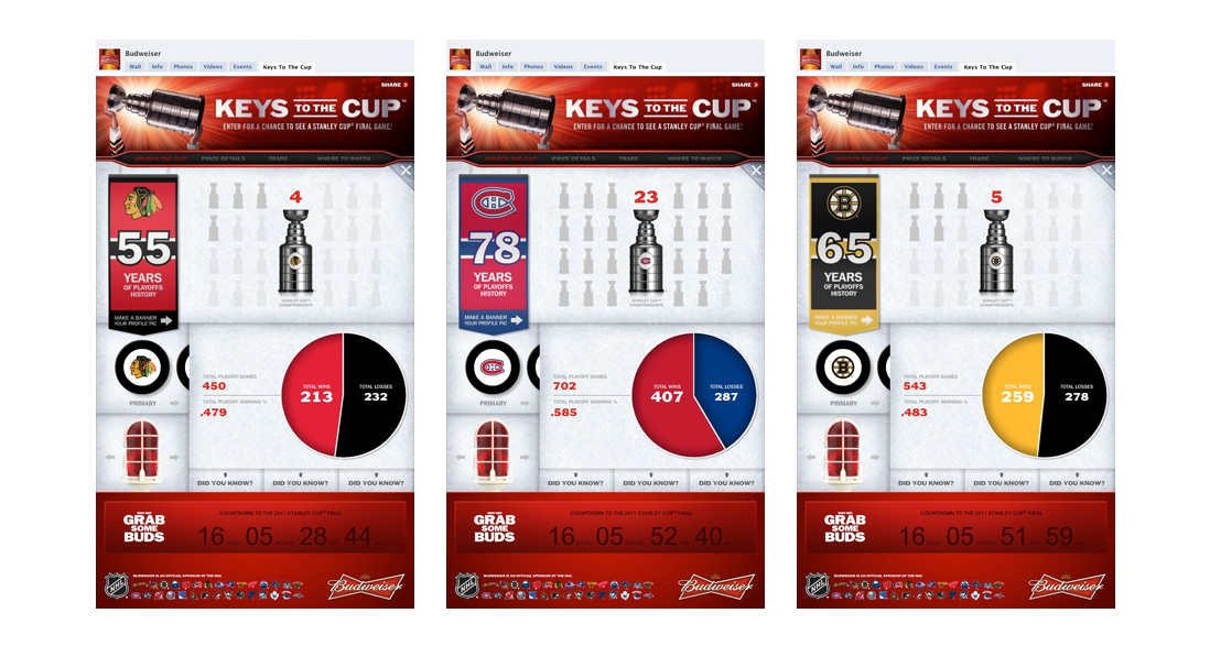 bud keys to the cup 3